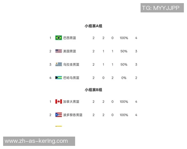 美洲杯乌拉圭对阵日本比赛分析及比分预测展望 美洲杯乌拉圭对阵日本比赛分析及比分预测展望